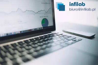 INFILAB - strony internetowe, aplikacje, informatyka dla firm